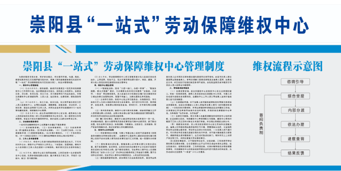 崇阳县人社局“一站式”劳动维权中心办事指引